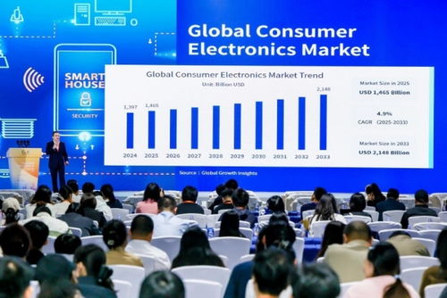 CEIC2025首場主論壇圓滿召開，發布消費電子創新與技術開發新趨勢